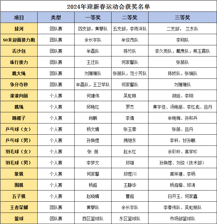 图片14 图片14